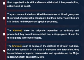 Contradictions between the words and actions of the Khawarij