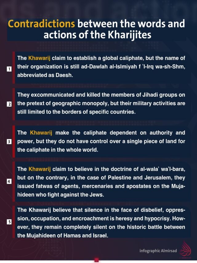 Contradictions between the words and actions of the khawarij