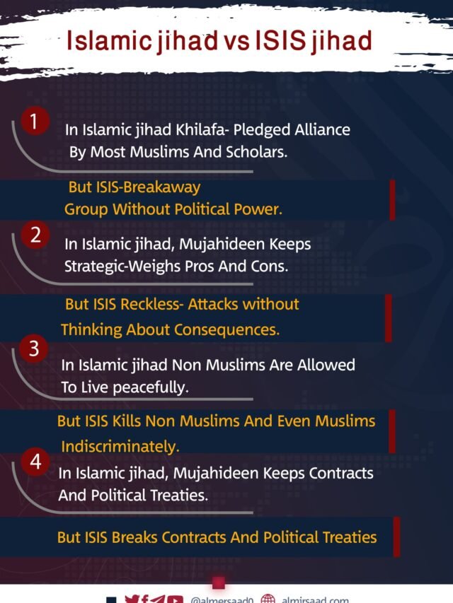 The difference between Islamic jihad vs ISIS jihad..!