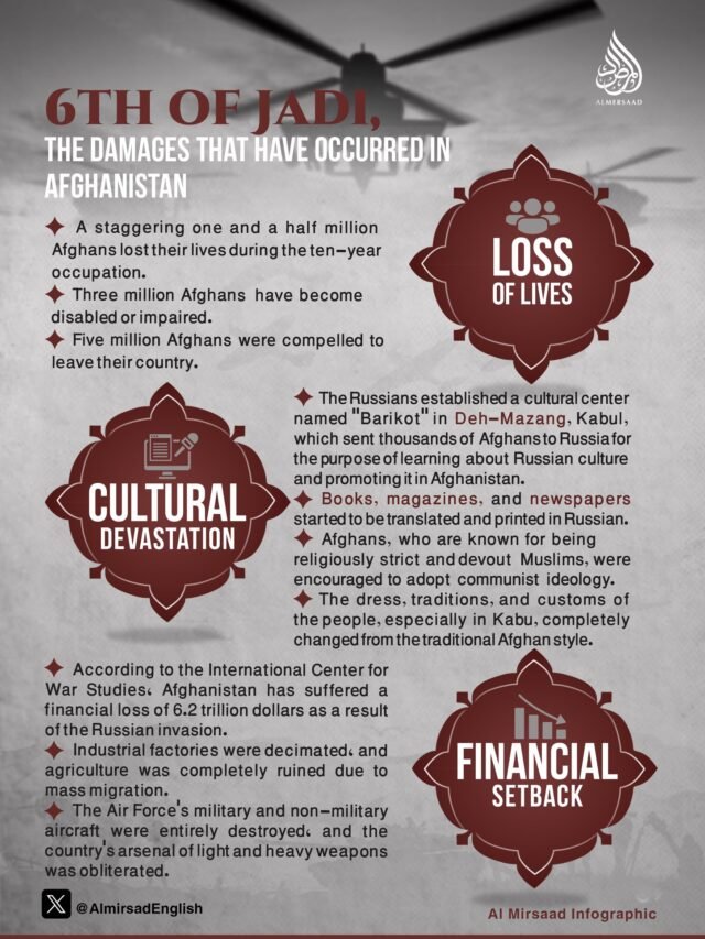 6th of Jadi, the damages that have occurred in Afghanistan