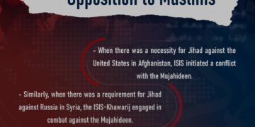 ISIS’s Opposition to Muslims