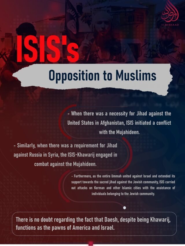 ISIS's Opposition to Muslims