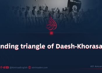 Funding triangle of Daesh-Khorasan