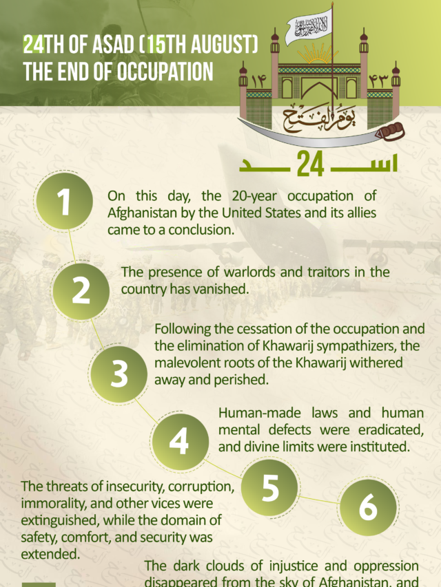 24th of Asad (August 15): The End of Occupation