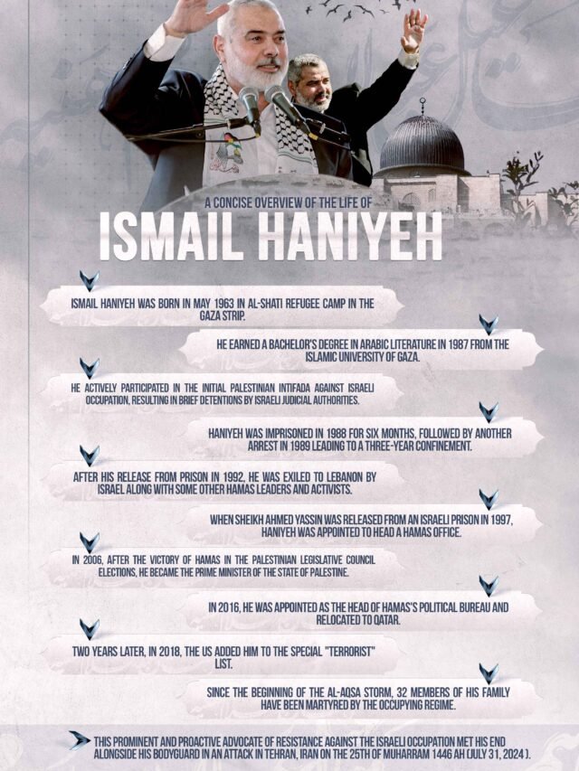 A Concise Overview of the Life of Ismail Haniyeh