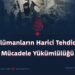 Müslümanların Harici Tehdidiyle Mücadele Yükümlülüğü