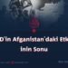 IŞİD’in Afganistan’daki Etkisinin Sonu