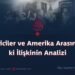 Hariciler ve Amerika Arasındaki İlişkinin Analizi