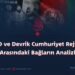 IŞİD ve Devrik Cumhuriyet Rejimi Arasındaki Bağların Analizi