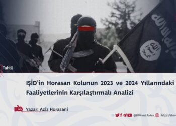 IŞİD’in Horasan Kolunun 2023 ve 2024 Yıllarındaki Faaliyetlerinin Karşılaştırmalı Analizi