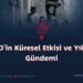 IŞİD’in Küresel Etkisi ve Yıkıcı Gündemi