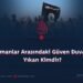 Müslümanlar Arasındaki Güven Duvarlarını Yıkan Kimdir?