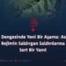 Güç Dengesinde Yeni Bir Aşama: Askeri Rejimin Saldırgan Saldırılarına Sert Bir Yanıt